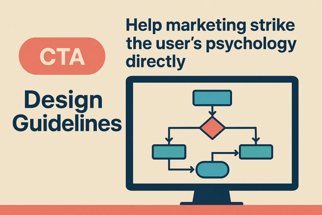 CTA flowchart what is a call to action in writing