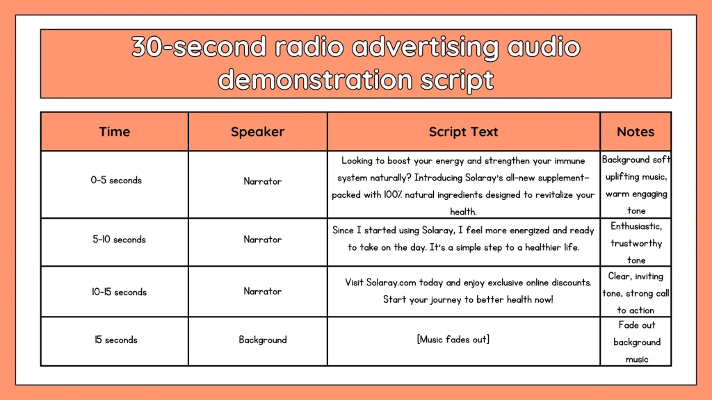 30 Second Radio Ad Script example