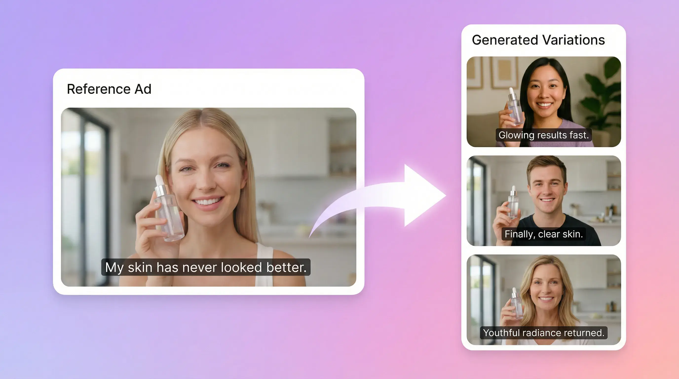 A reference ad alongside several creative variations