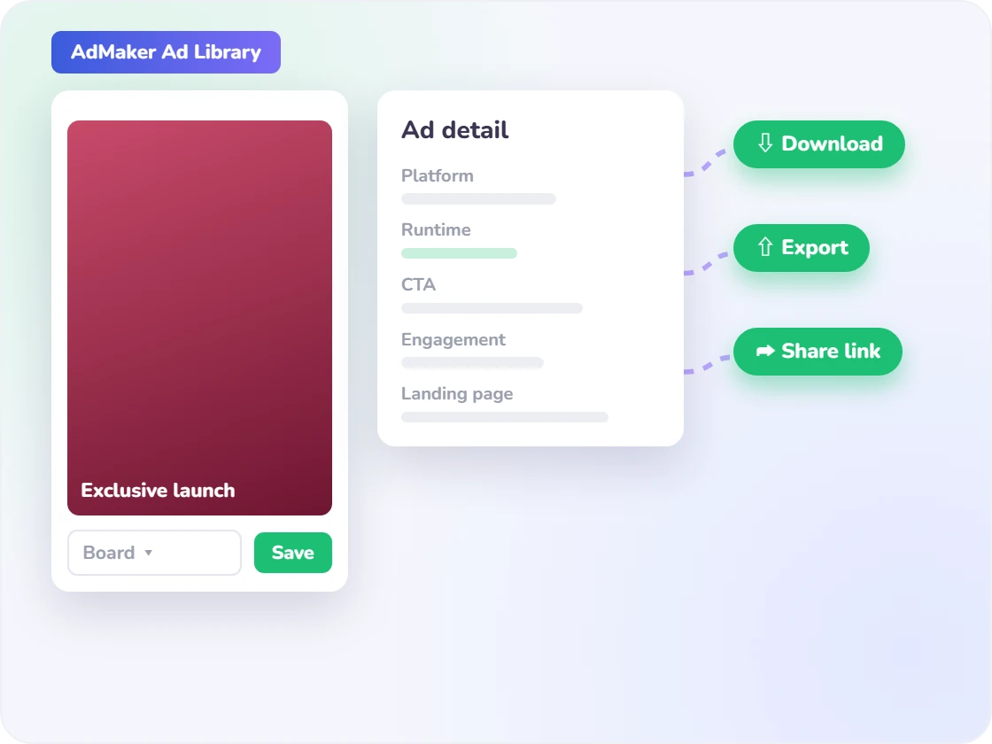 AdMaker Ad Library, view the full ad detail